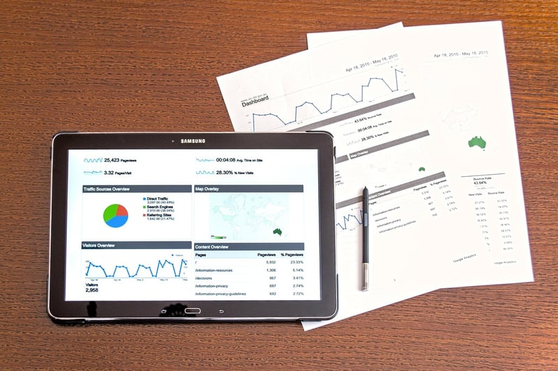 Financial Analyst