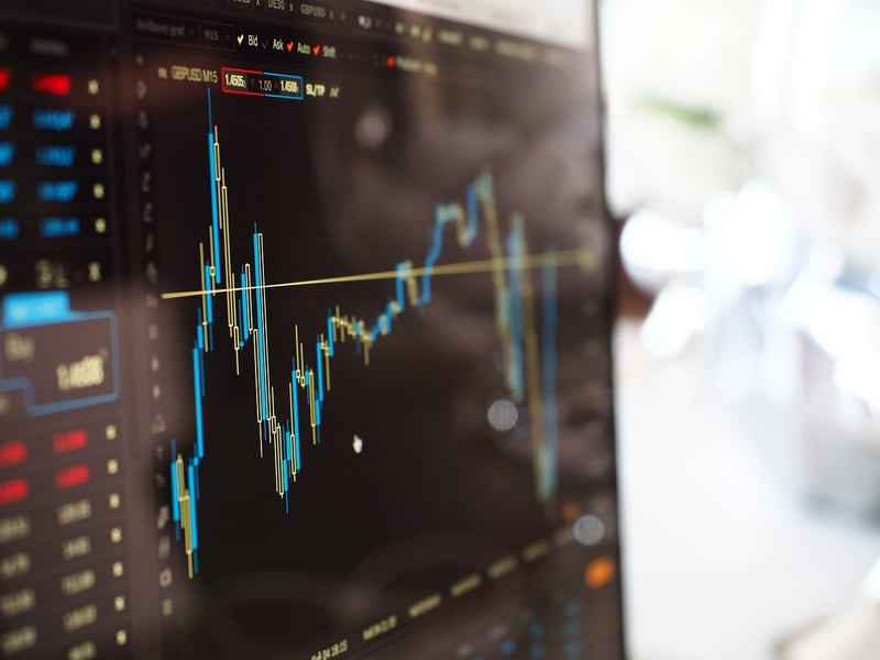 Financial Analysis